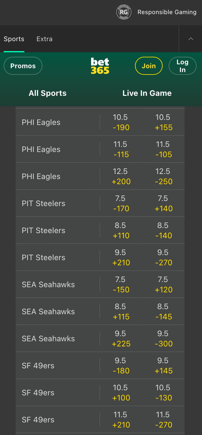 Eagles 2025 schedule and projected win total